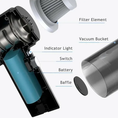 Rechargeable Vacuum Cleaner